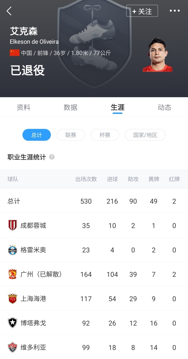 艾克森社媒发声 世界杯年盼重返中国 艾克森社媒发声 世界杯年盼重返中国
