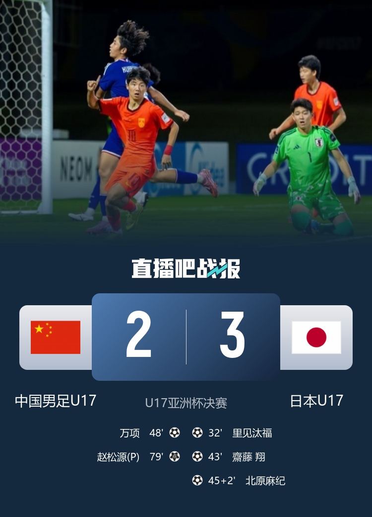 U17国足2-3日本获亚军 创近10届最佳战绩 U17国足2-3日本获亚军 创近10届最佳战绩