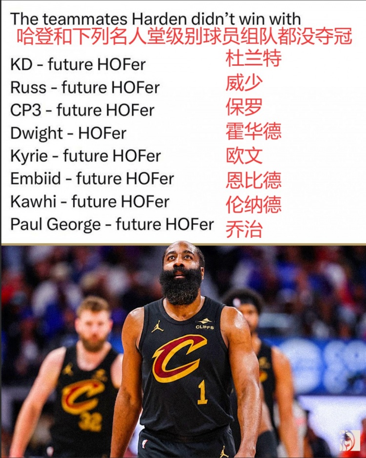 美媒列哈登联手未夺冠球星：KD、保罗、小卡在列，自己就是问题？