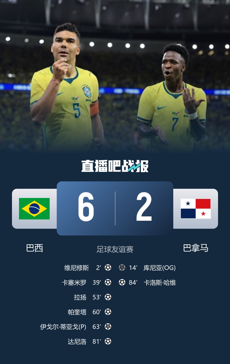 维尼修斯闪击传射 巴西6-2横扫巴拿马 维尼修斯闪击传射 巴西6-2横扫巴拿马