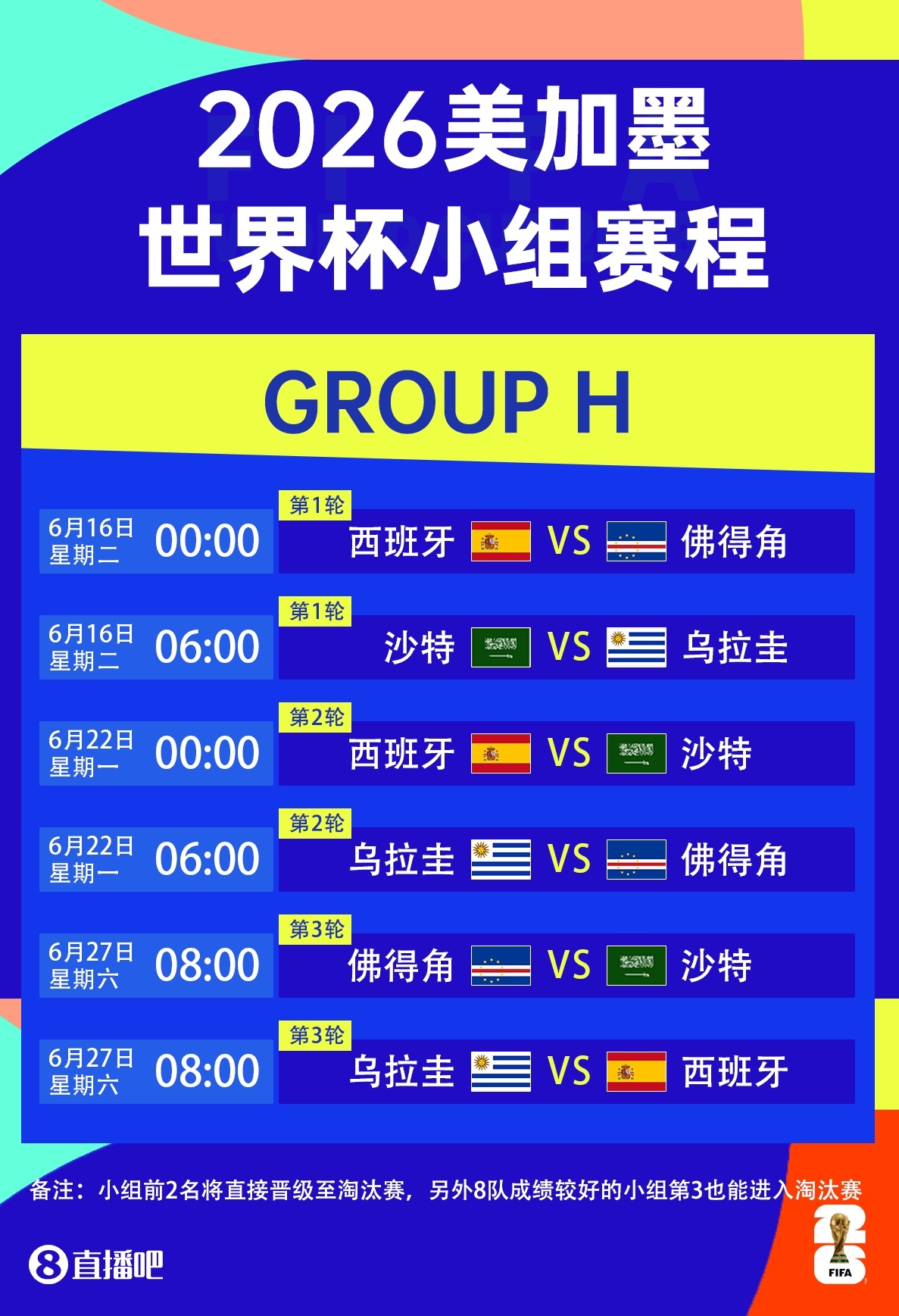 西班牙2026世界杯号码分配:奥尔莫10号,罗德里16号,亚马尔19号 西班牙2026世界杯号码分配:奥尔莫10号,罗德里16号,亚马尔19号